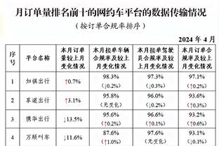 高级货！赖斯全场数据：2射门1射正1进球，评分7.8全场最高